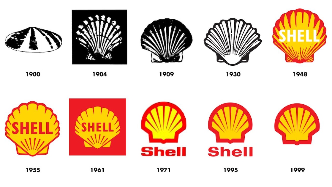 Image shows how the Shell emblems has changed from 1900 to current emblem