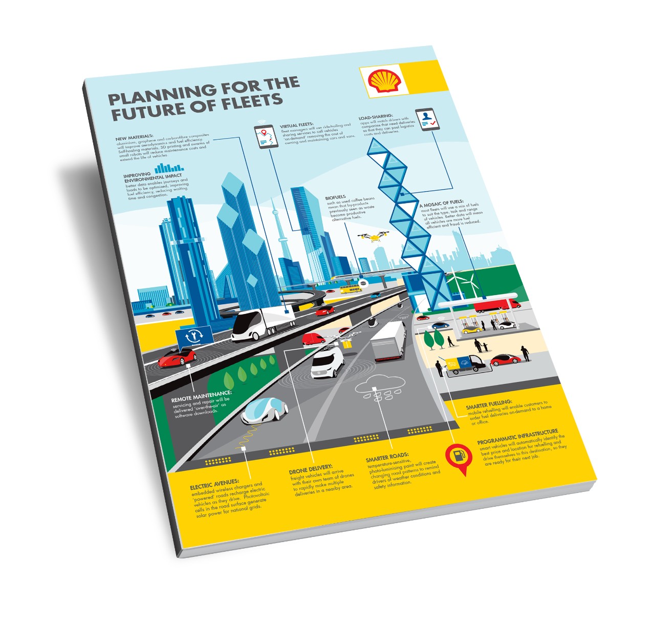 Planning for the future of fleet infographic