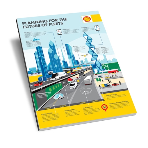 Planning for the future of fleet infographic